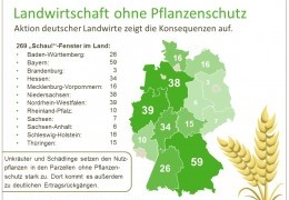 Landwirtschaft ohne Pflanzenschutz. "Schau ins Feld!"-Aktion deutscher Landwirte zeigt Konsequenzen auf. Insgesamt 269 "Schau!"-Fenster im Land.
