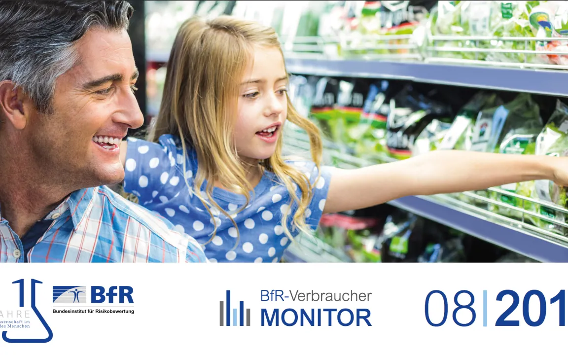 Wir fürchten die falschen Gefahren