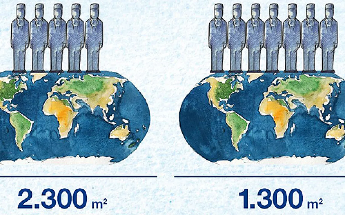 Moderne Landwirtschaft ernährt die Welt und schont die Umwelt